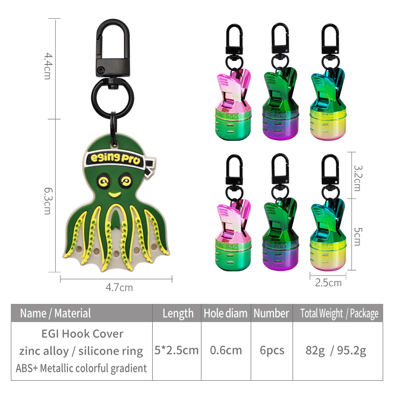 M+ 6pcs Punk Color Electroplat - đánh giá và giá Furniture Hardware Jig